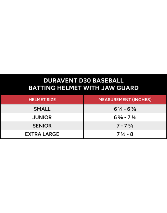 MAUCCI - DURAVENT D3O BB BATTING HELMET W/ JAW GARD